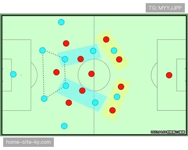 利物浦新赛季规则变化提前适应 比赛节奏将受直接影响